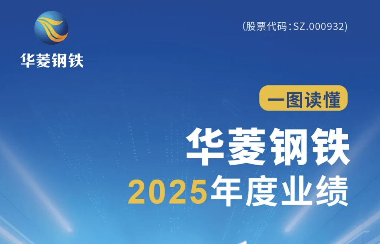�������2025��Ȼ㱨��ת������������Ч �����׼��Ȳ�����